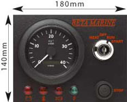 panel ABV