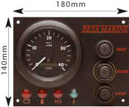 panel ABVW